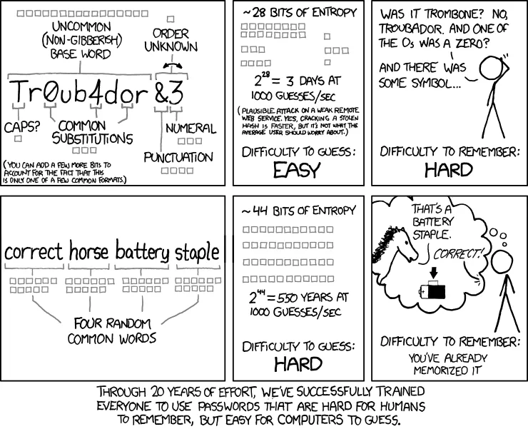 xkcd comic about passphrases